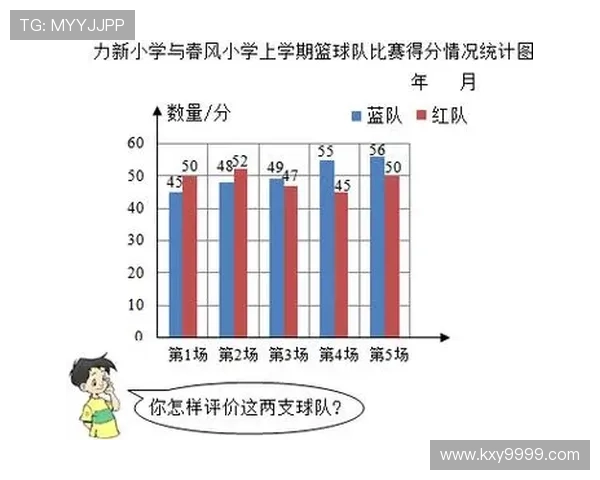 杭州篮球队实力强劲最新篮球个人能力排行榜前十揭晓