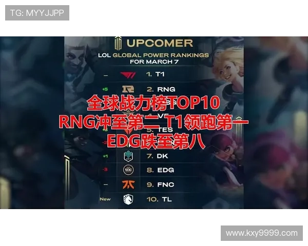 杭州篮球队速度领跑最新TOP10榜单引发热议 杭州篮球队速度领跑最新TOP10榜单引发热议