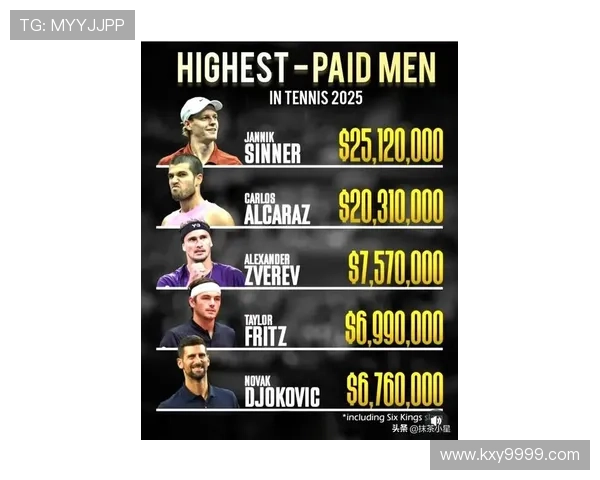 杭州网球队在全国网球节奏排行榜中荣获第八名的佳绩引发关注 杭州网球队在全国网球节奏排行榜中荣获第八名的佳绩引发关注