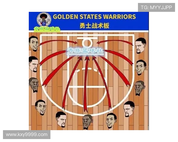 杭州篮球队在冠军赛中的战术表现分析与总结 杭州篮球队在冠军赛中的战术表现分析与总结